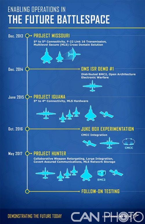 因担心传染病,队医建议英格兰球员赛后用碰拳代替握手“足球赌注软件”(图1) 足球赌注软件