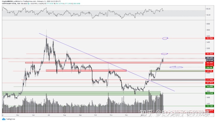 十大足球赌注软件排行榜