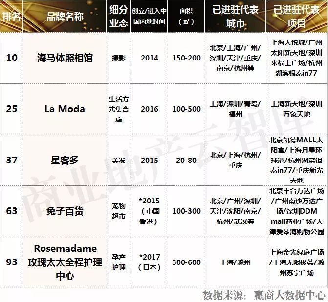 十大足球赌注软件