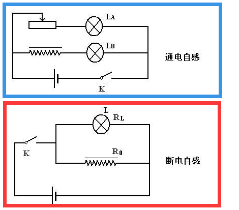 足球赌注软件