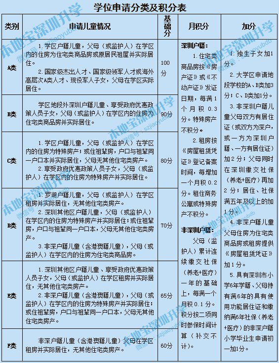 十大足球赌注软件