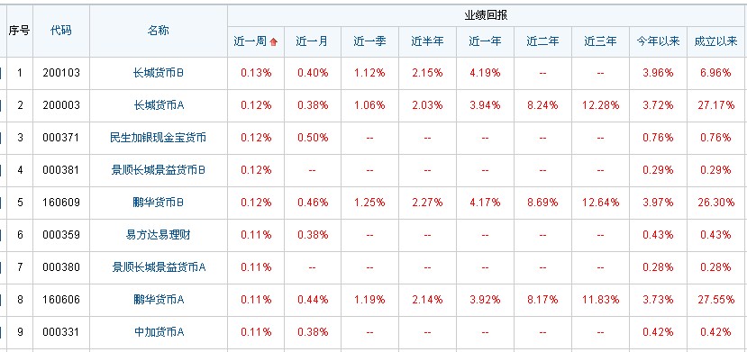 十大足球赌注软件排行榜